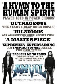 Постер к кинофильму Anvil: История рок-группы смотреть онлайн бесплатно