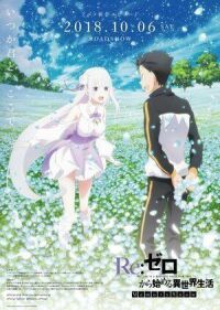 Постер к кинофильму Re: Zero — жизнь с нуля в другом мире: Замороженные узы смотреть онлайн бесплатно