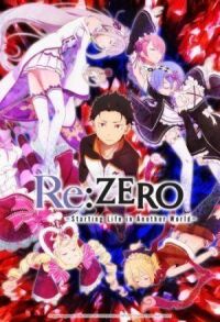 Постер к кинофильму Re: Zero — жизнь с нуля в другом мире смотреть онлайн бесплатно