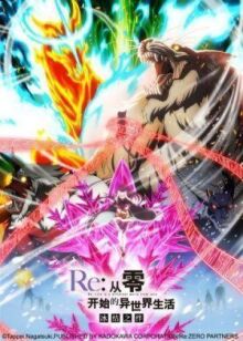 Re: Zero — жизнь с нуля в другом мире: Замороженные узы онлайн бесплатно